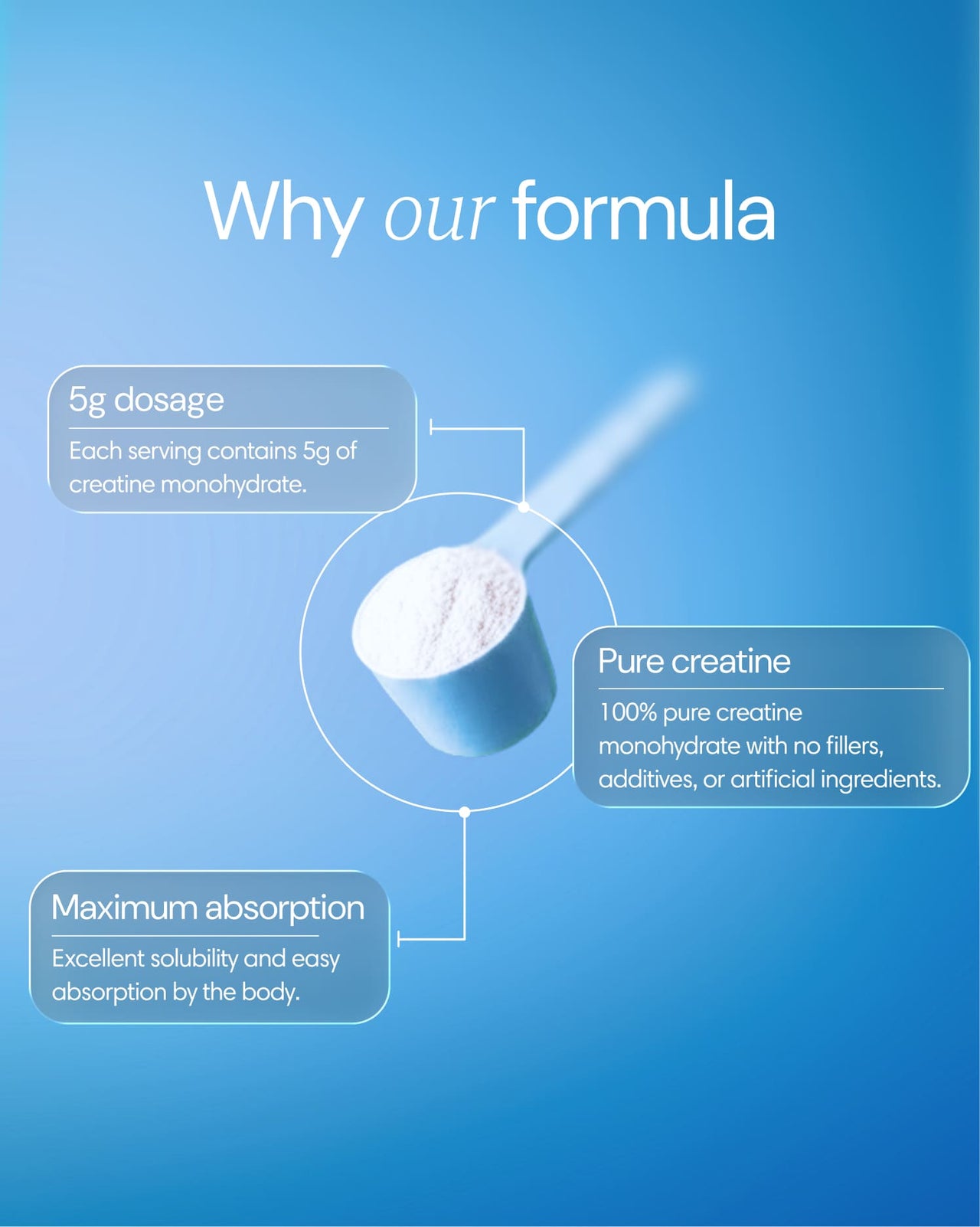 Clearly Creatine supplement powder in a white jar with a scoop, showing the product label and texture of the creatine powder inside.