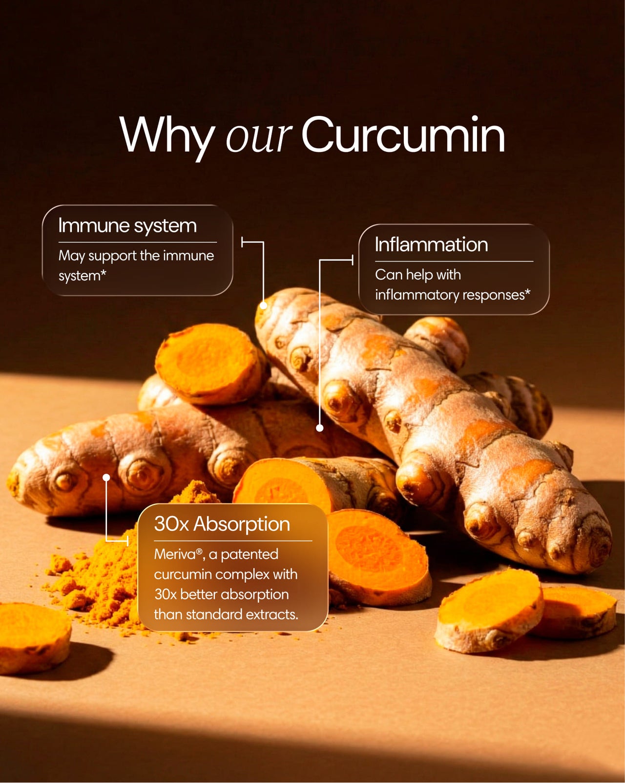 Clearly Curcumin capsules showing natural turmeric extract and supplement ingredients for joint and antioxidant health.