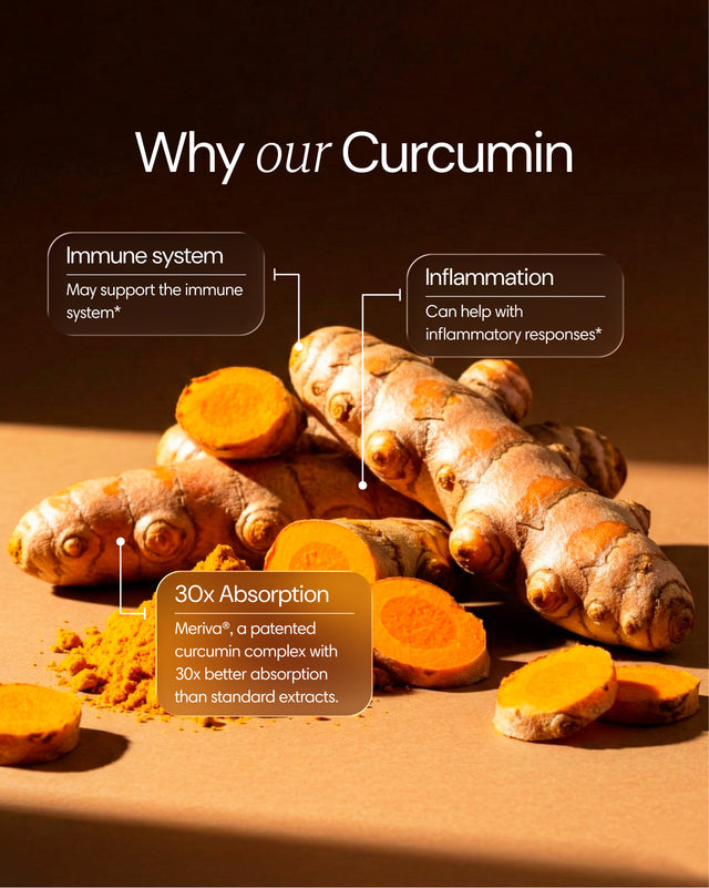 Clearly Curcumin capsules showing natural turmeric extract and supplement ingredients for joint and antioxidant health.