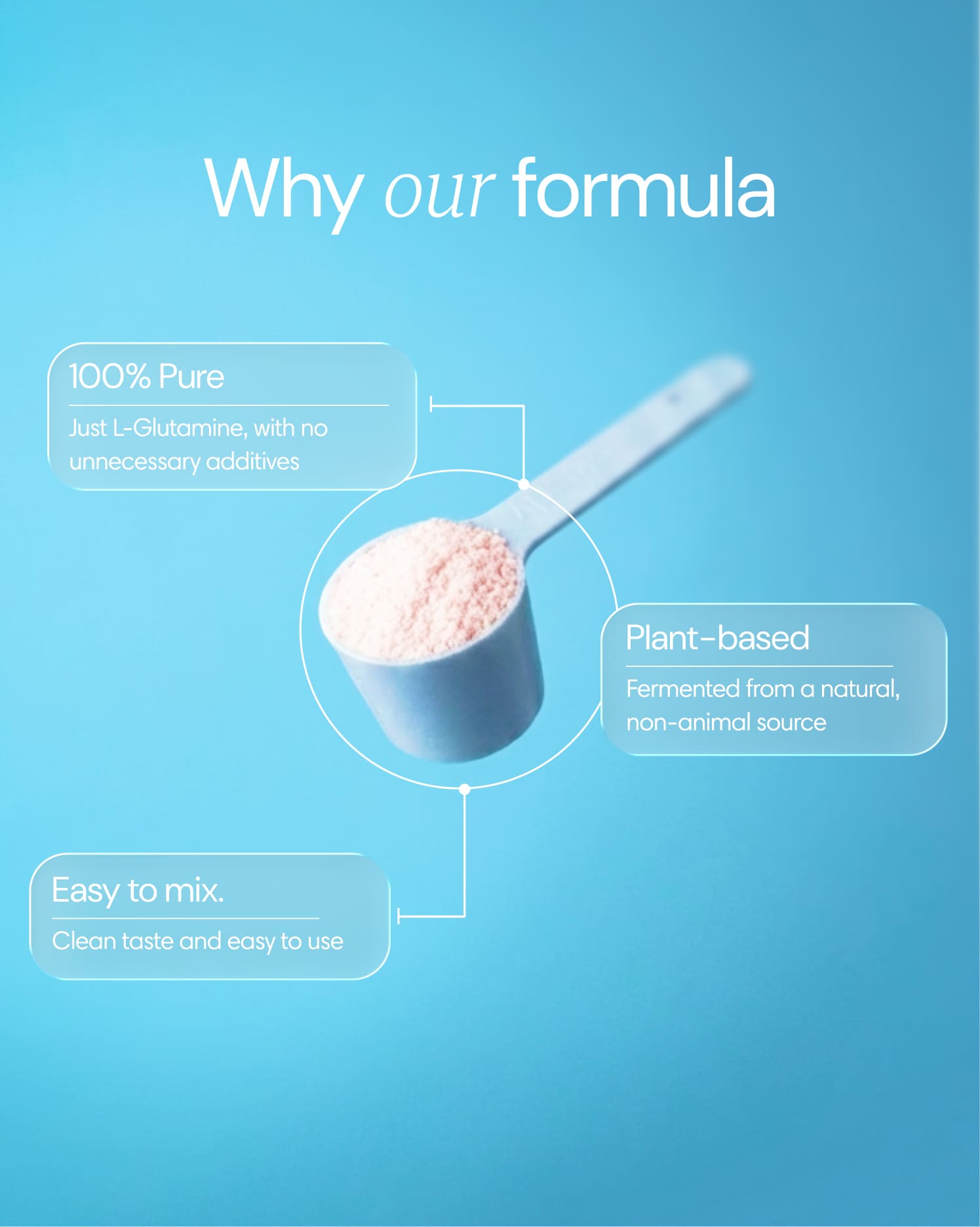  Clearly - L-glutamine