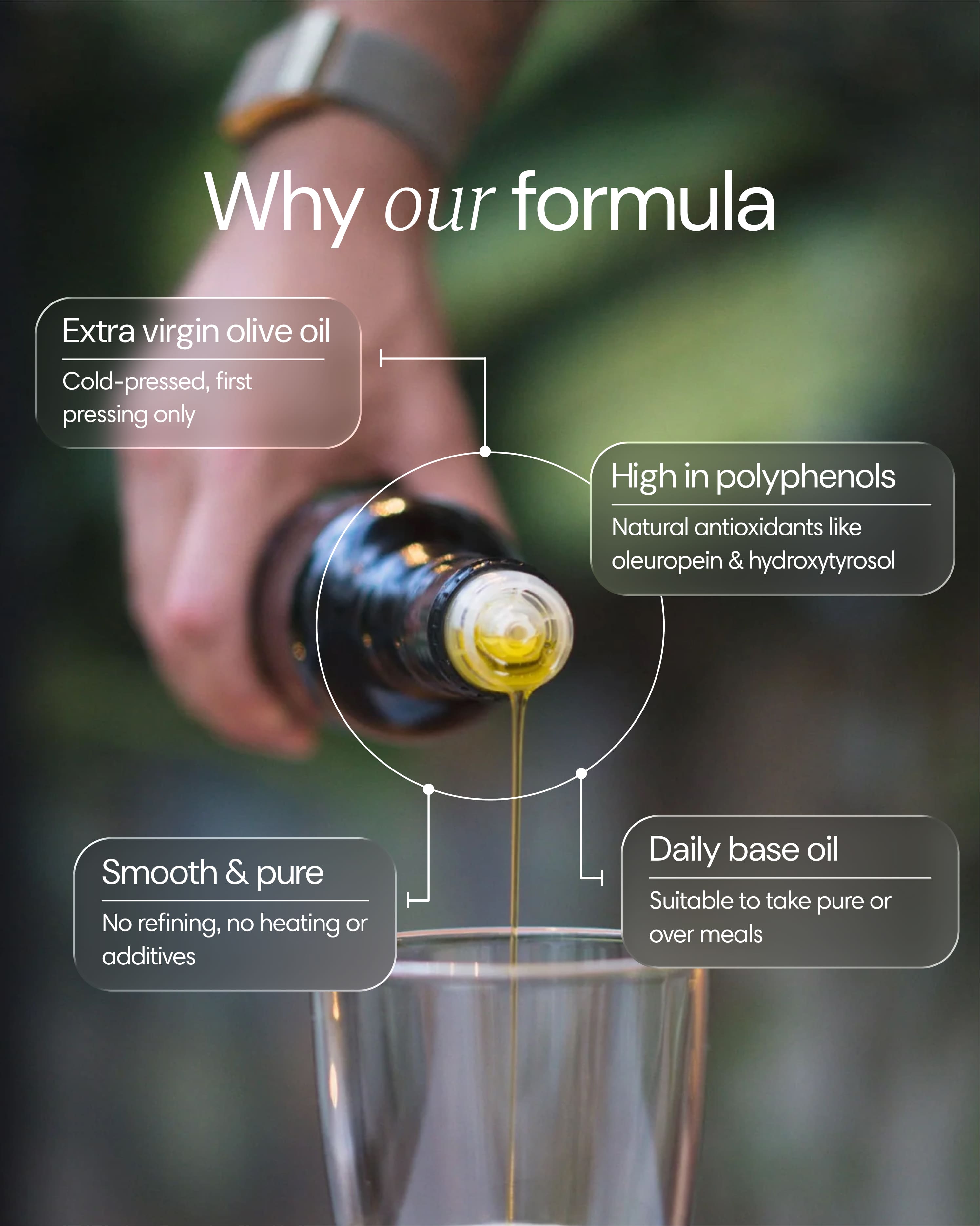 Extra Virgin Olive Oil