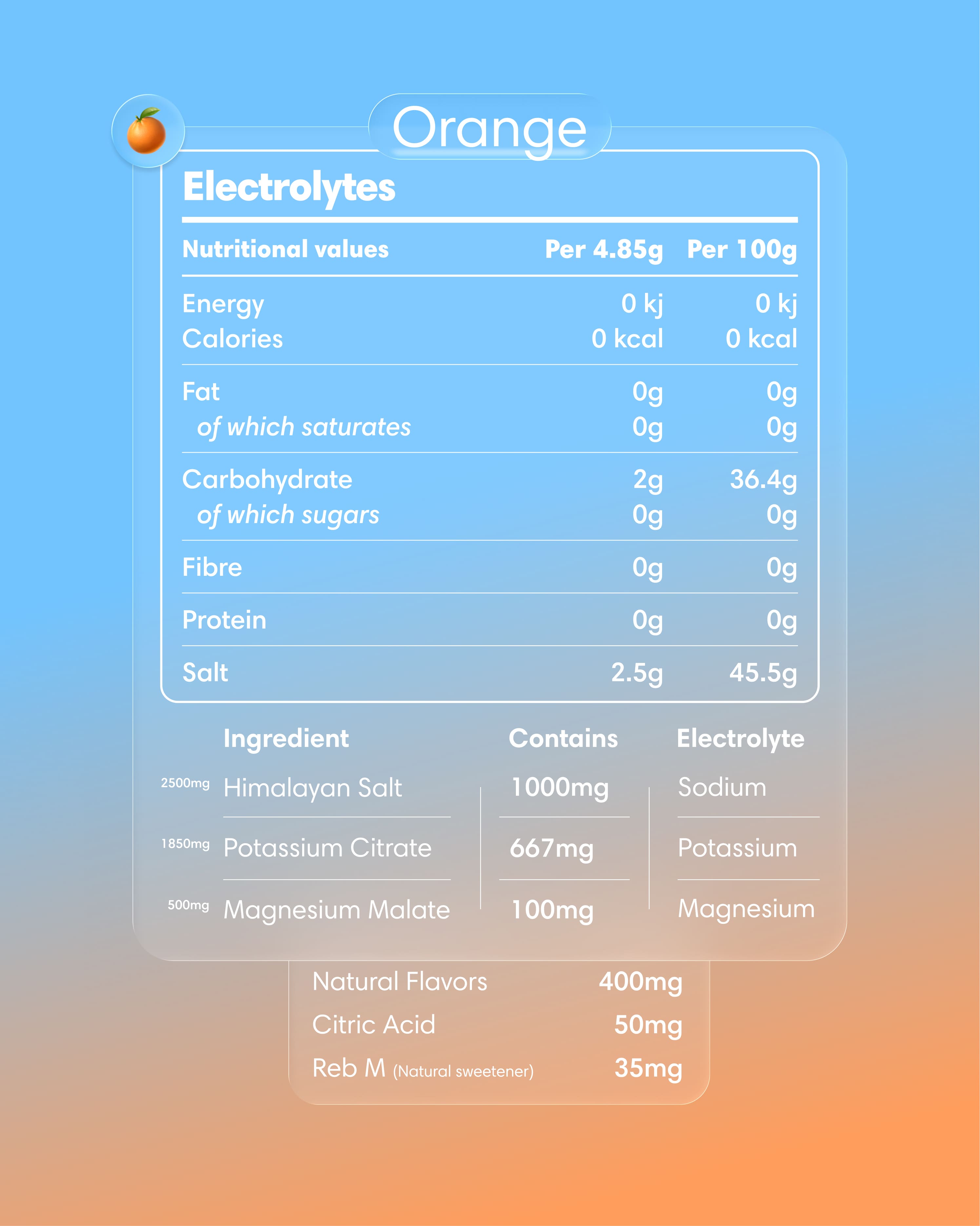 Clearly electrolytes powder with orange label, refreshing orange-flavored electrolyte supplement for hydration and replenishment.