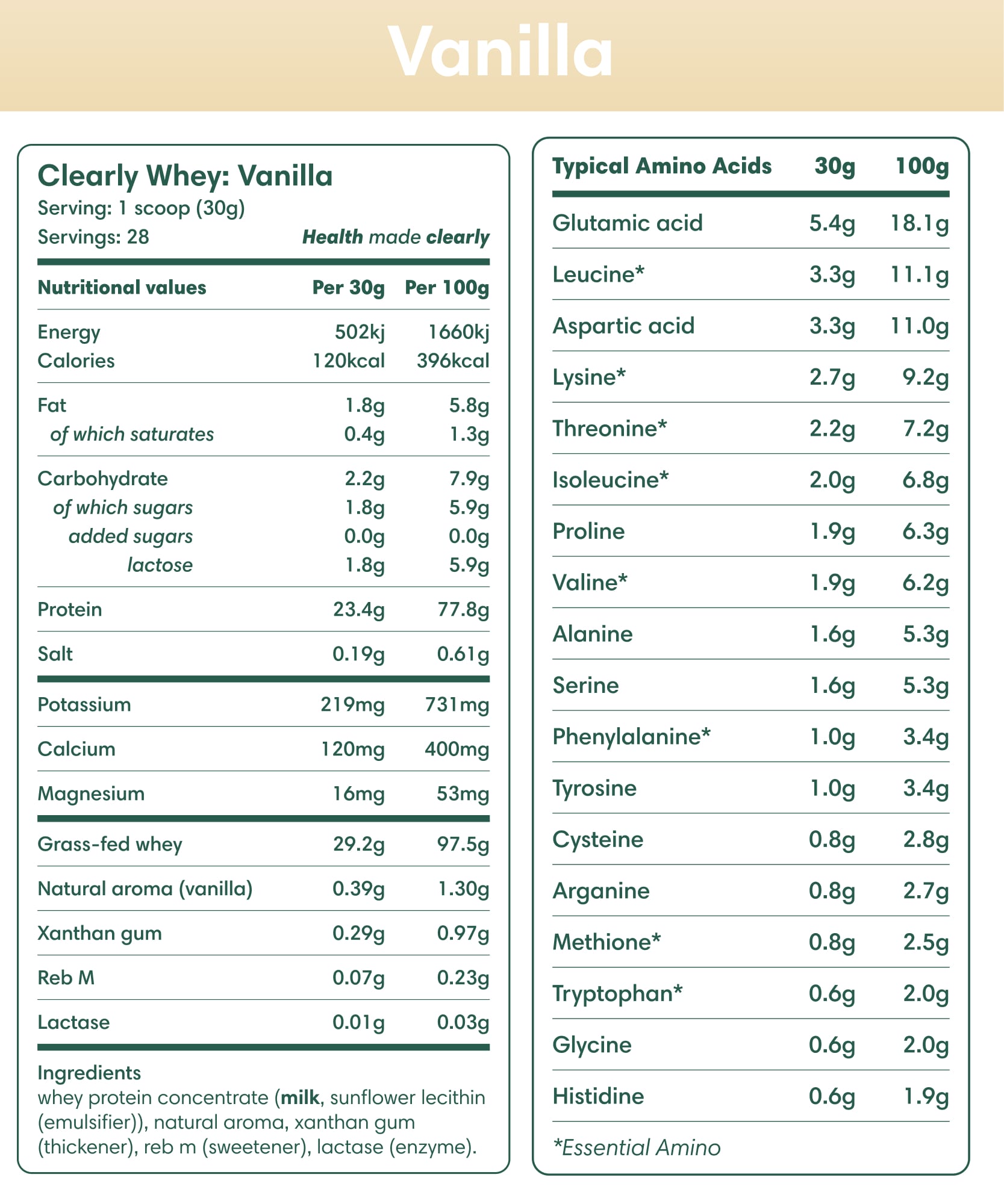  Clearly - Grass-fed Whey